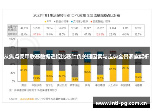 从焦点德甲联赛数据透视比赛胜负关键因素与走势全景洞察解析 从焦点德甲联赛数据透视比赛胜负关键因素与走势全景洞察解析